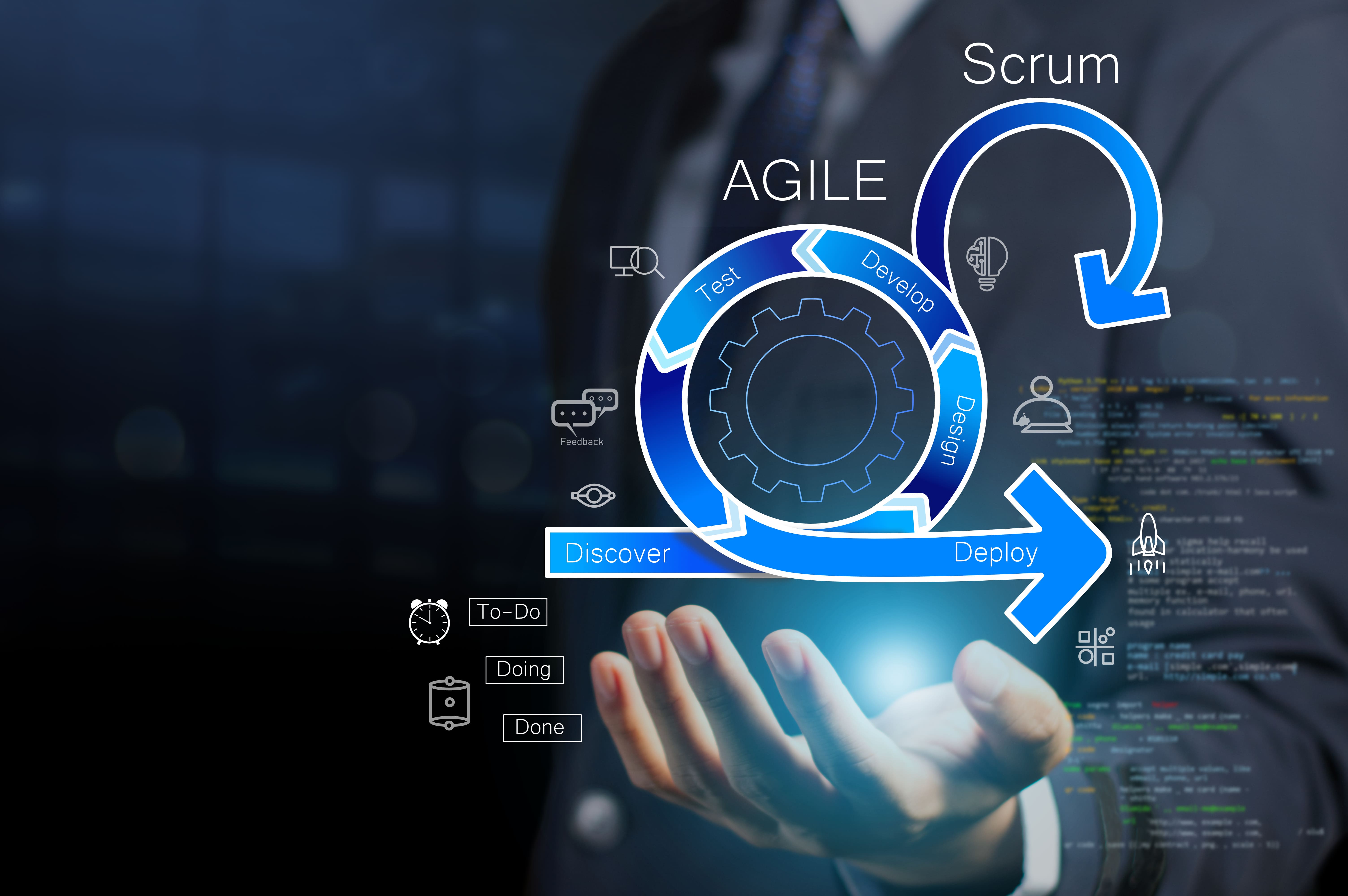 Agile Transformation Services