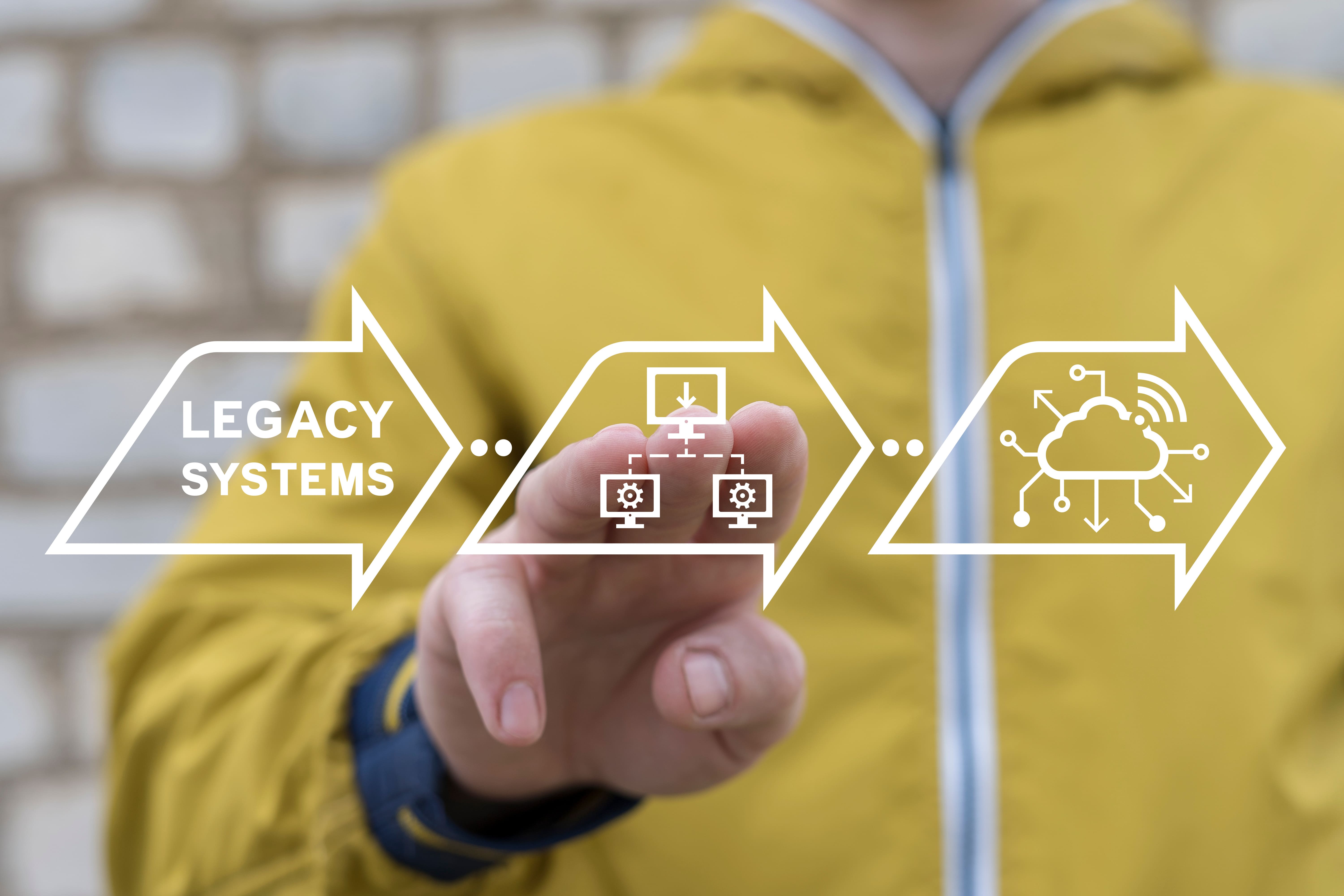 Legacy System Assessment