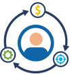 Adaptability Icon
