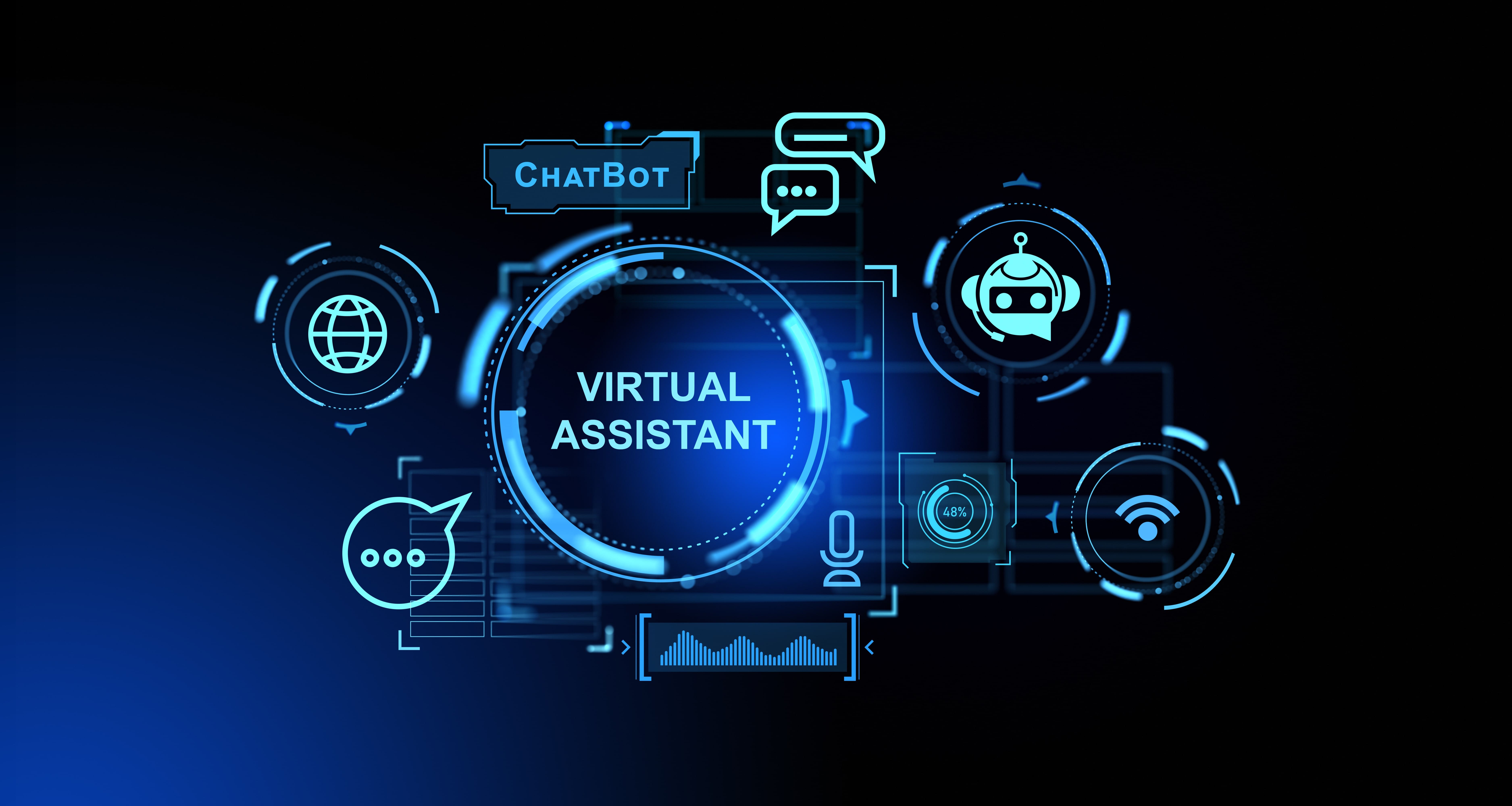 Intelligent Automation enablement